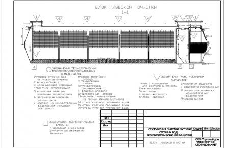 Очистное сооружение Тверь-400_gallery_1