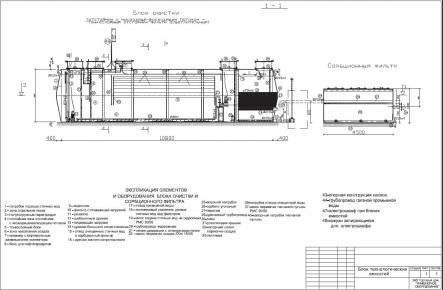 Очистное сооружение Свирь-240КУ_gallery_0